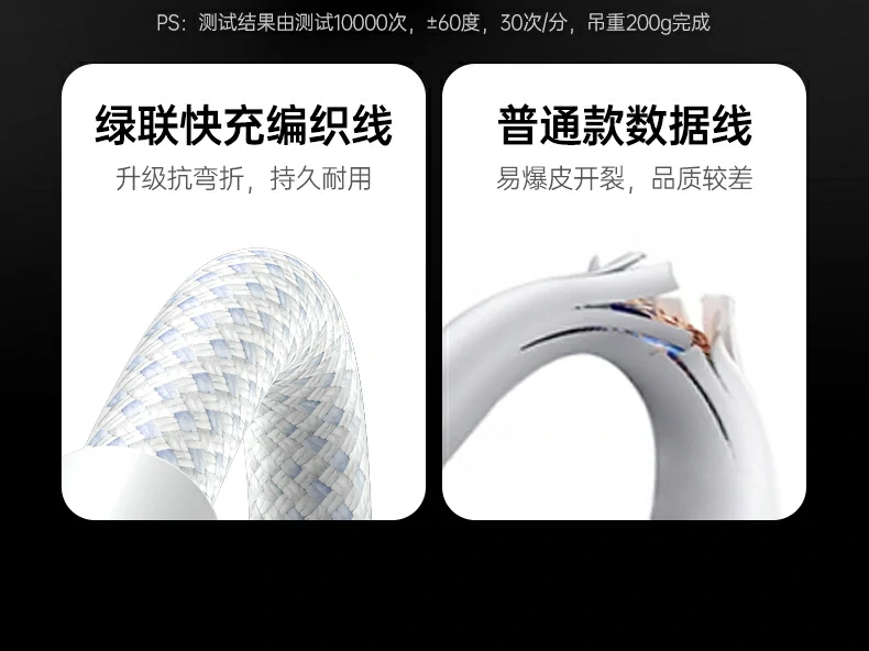 UGREEN绿联-品质新体验,数码选绿联 UGREEN绿联-品质新体验,数码选绿联