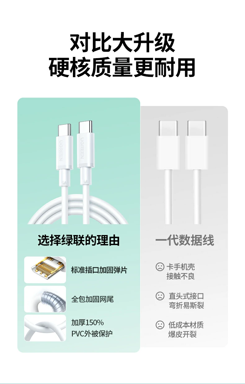UGREEN绿联-品质新体验,数码选绿联 UGREEN绿联-品质新体验,数码选绿联