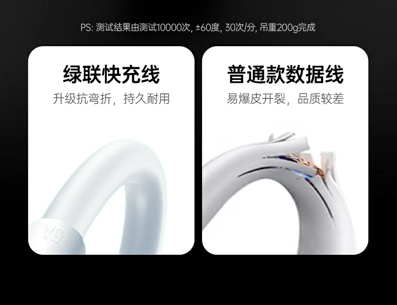 UGREEN绿联-品质新体验,数码选绿联 UGREEN绿联-品质新体验,数码选绿联