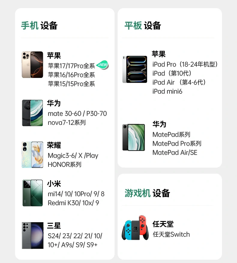 UGREEN绿联-品质新体验,数码选绿联 UGREEN绿联-品质新体验,数码选绿联