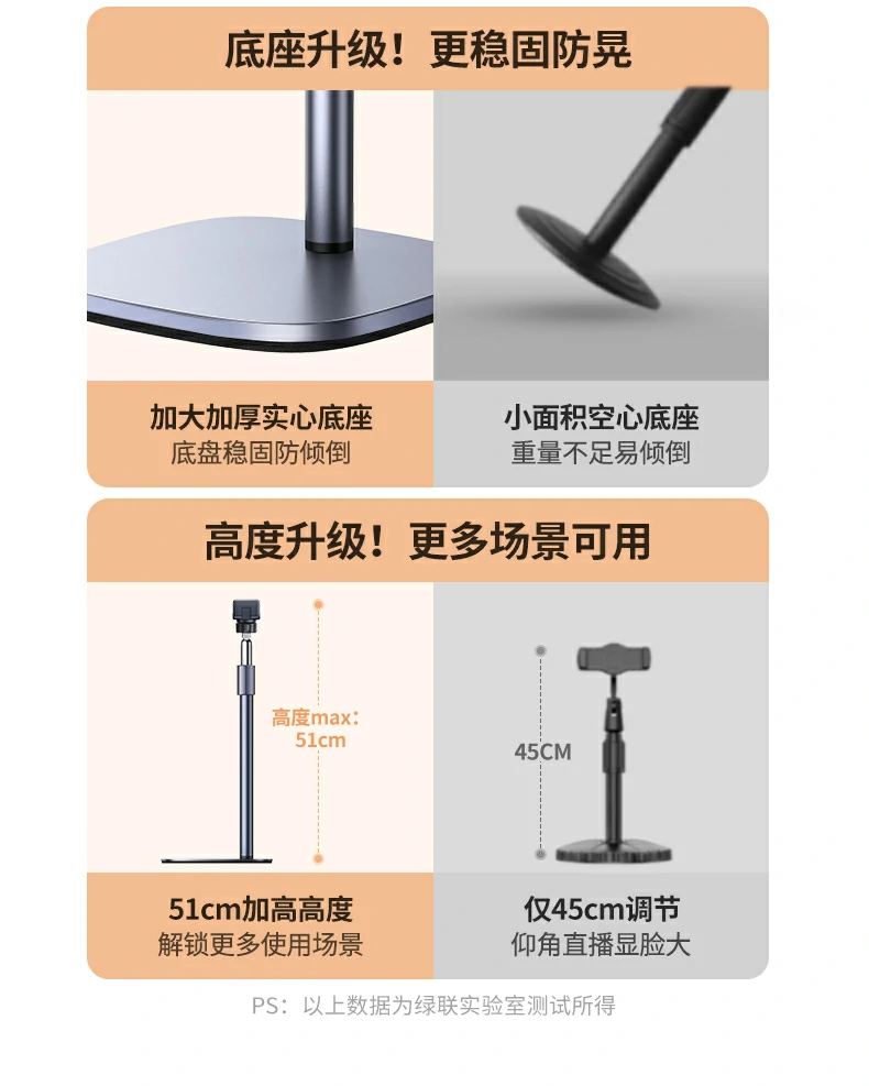 UGREEN绿联-品质新体验,数码选绿联 UGREEN绿联-品质新体验,数码选绿联