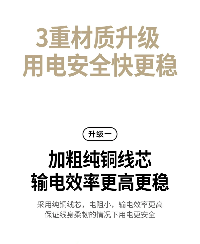 UGREEN绿联-品质新体验,数码选绿联 UGREEN绿联-品质新体验,数码选绿联