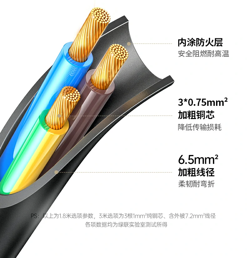 UGREEN绿联-品质新体验,数码选绿联 UGREEN绿联-品质新体验,数码选绿联