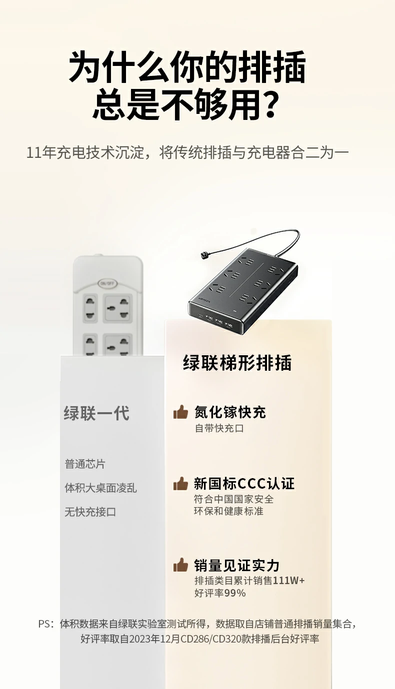 UGREEN绿联-品质新体验,数码选绿联 UGREEN绿联-品质新体验,数码选绿联