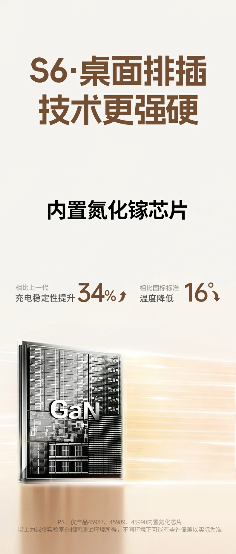 UGREEN绿联-品质新体验,数码选绿联 UGREEN绿联-品质新体验,数码选绿联