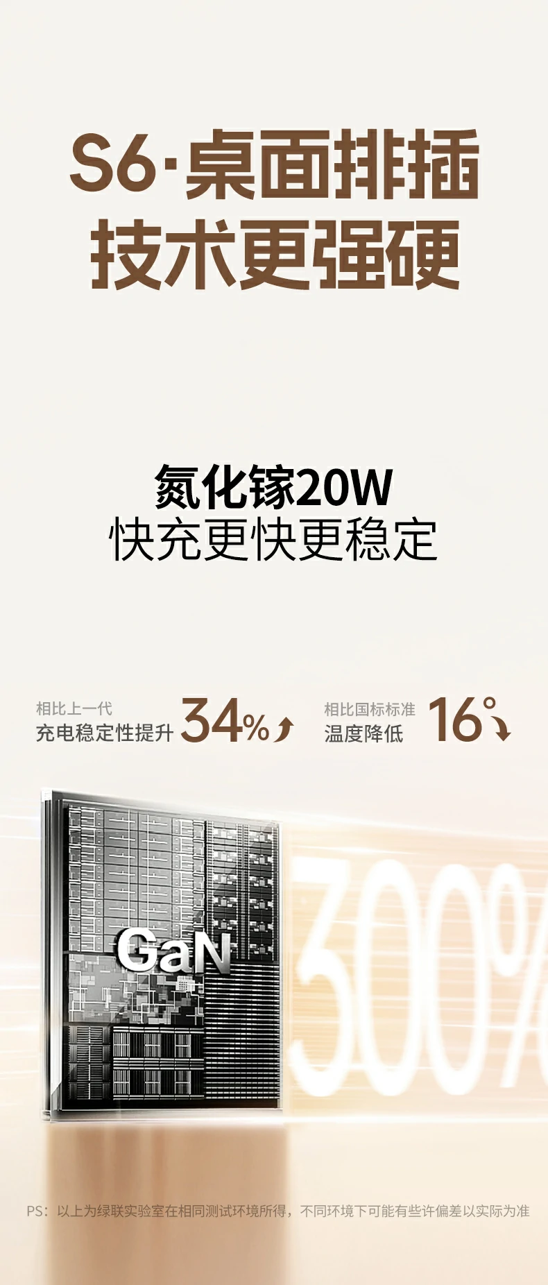 UGREEN绿联-品质新体验,数码选绿联 UGREEN绿联-品质新体验,数码选绿联