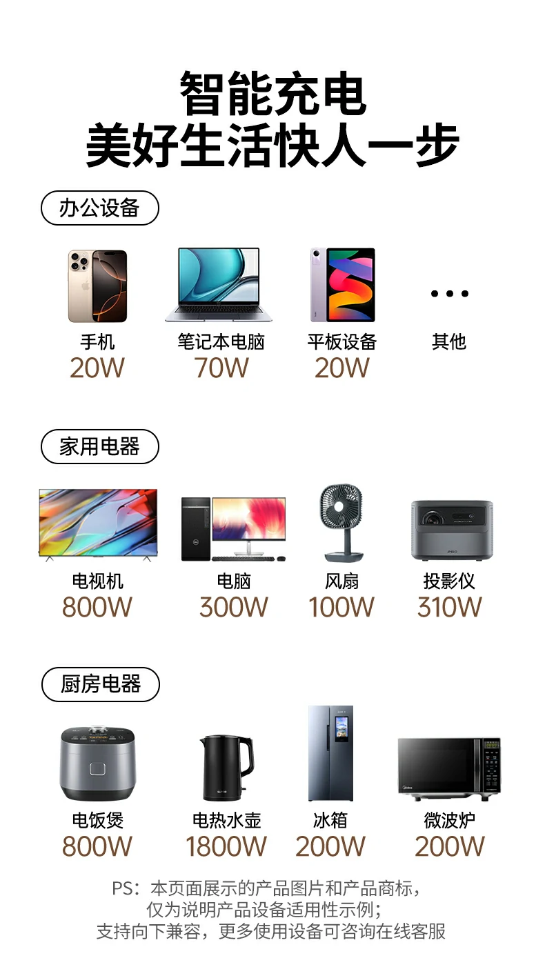 UGREEN绿联-品质新体验,数码选绿联 UGREEN绿联-品质新体验,数码选绿联