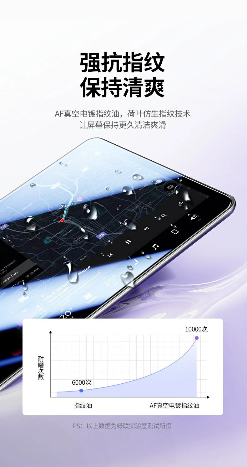 UGREEN绿联-品质新体验,数码选绿联