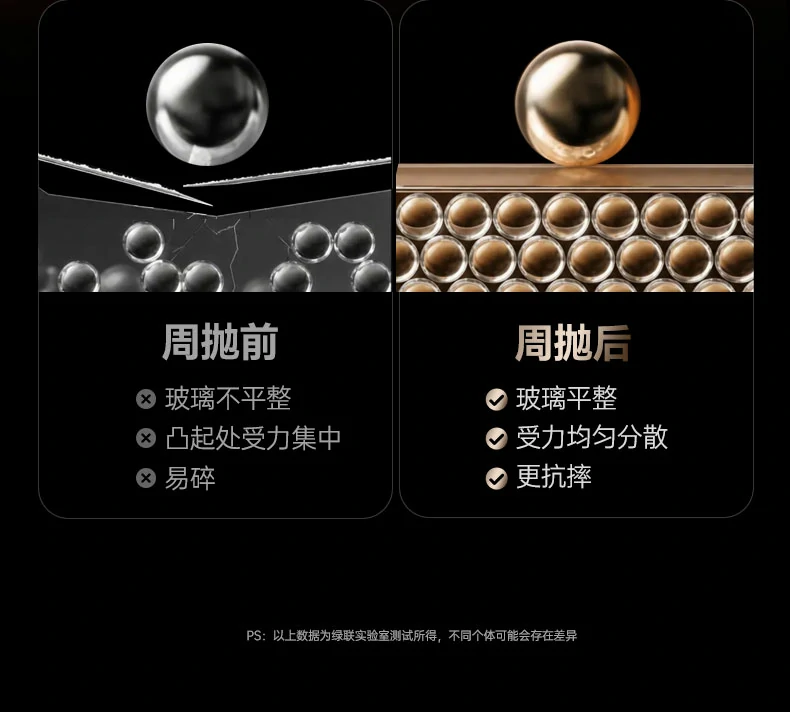 UGREEN绿联-品质新体验,数码选绿联