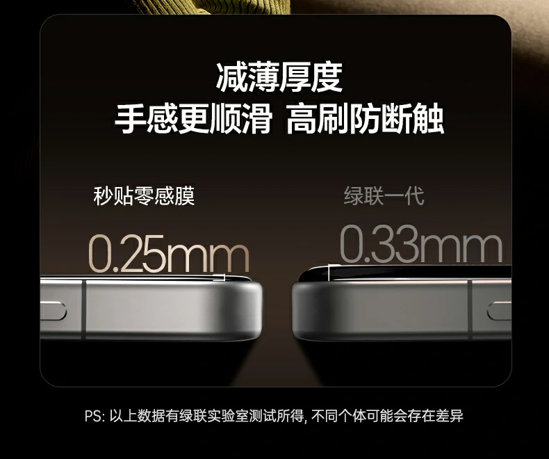 UGREEN绿联-品质新体验,数码选绿联 UGREEN绿联-品质新体验,数码选绿联