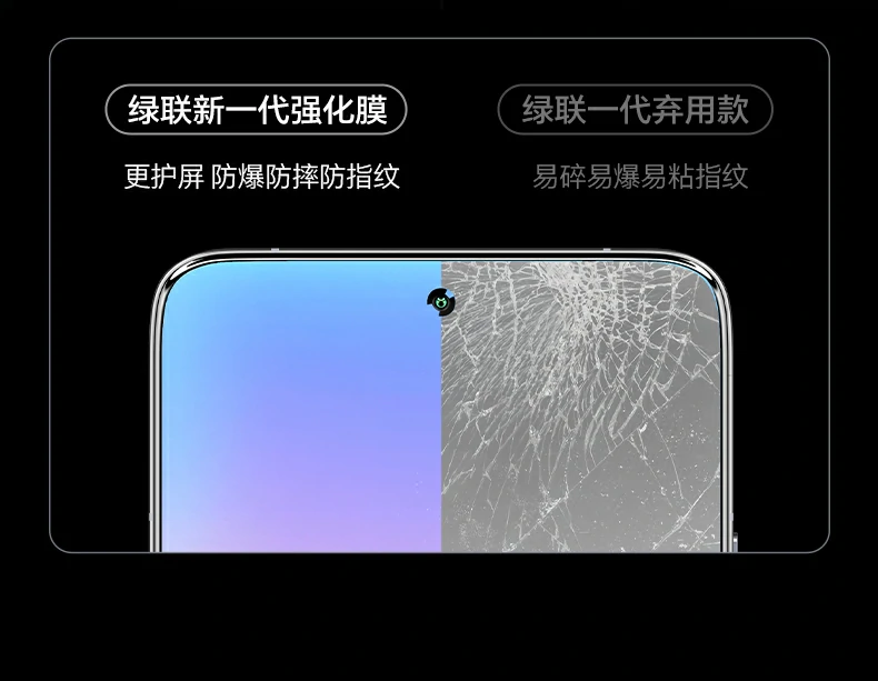 UGREEN绿联-品质新体验,数码选绿联 UGREEN绿联-品质新体验,数码选绿联