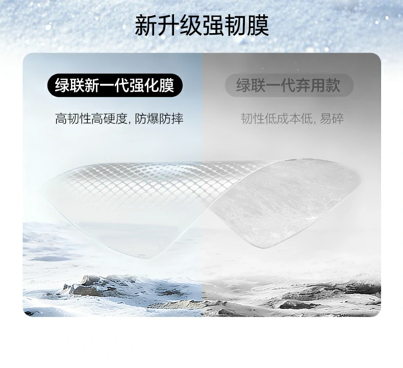 UGREEN绿联-品质新体验,数码选绿联 UGREEN绿联-品质新体验,数码选绿联