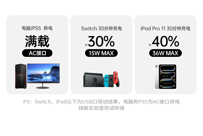UGREEN绿联-品质新体验,数码选绿联 UGREEN绿联-品质新体验,数码选绿联