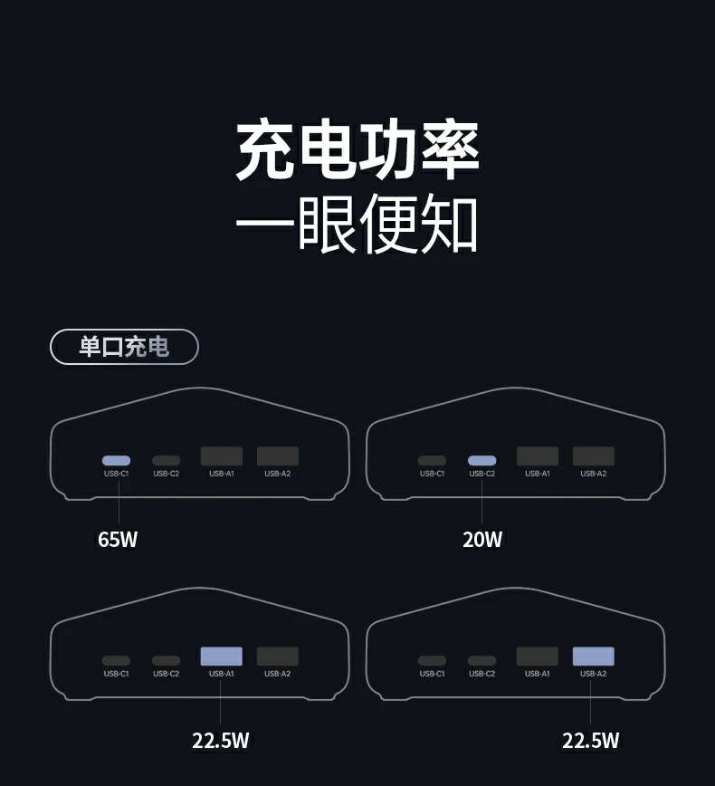UGREEN绿联-品质新体验,数码选绿联 UGREEN绿联-品质新体验,数码选绿联