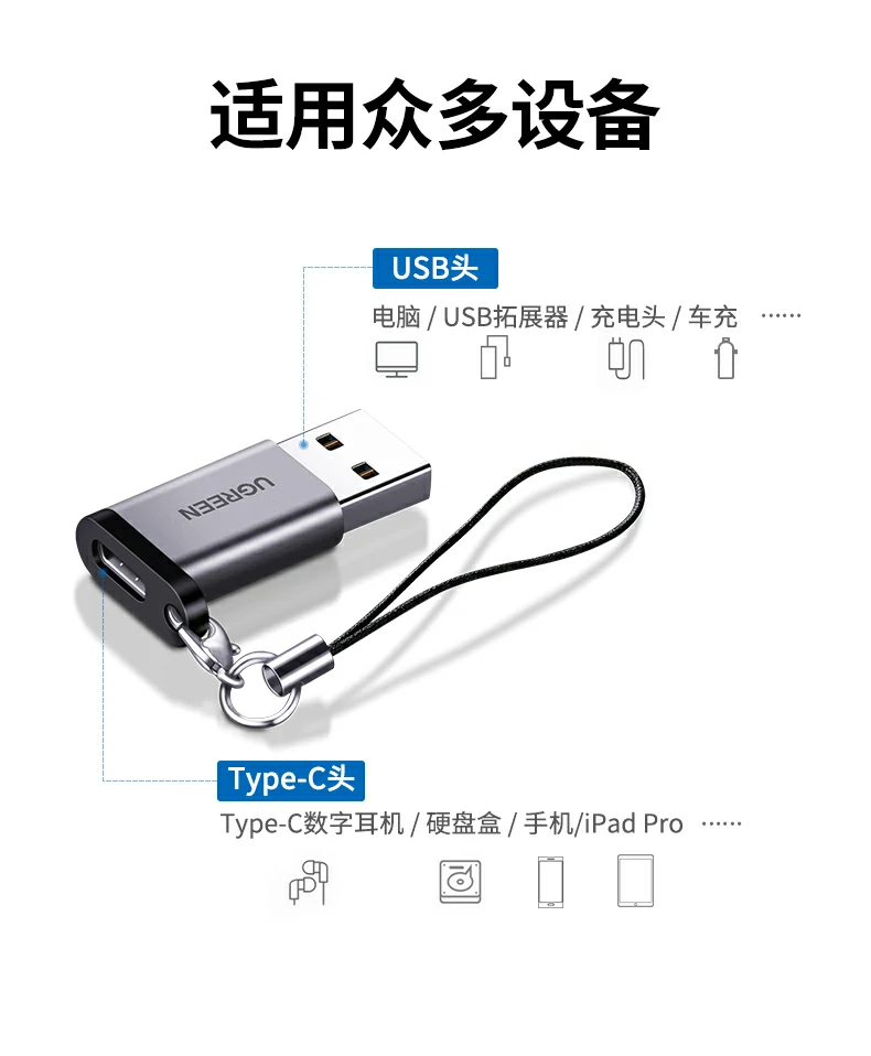 UGREEN绿联-品质新体验,数码选绿联 UGREEN绿联-品质新体验,数码选绿联