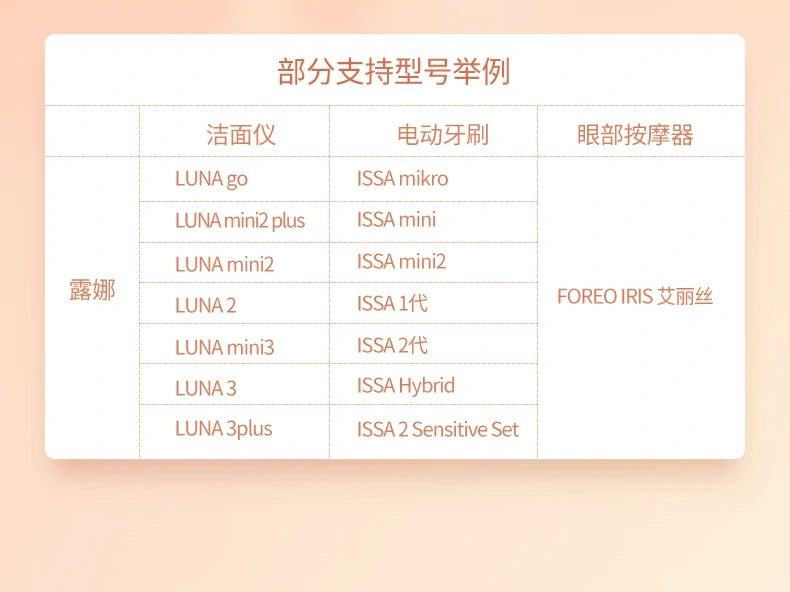 UGREEN绿联-品质新体验,数码选绿联 UGREEN绿联-品质新体验,数码选绿联