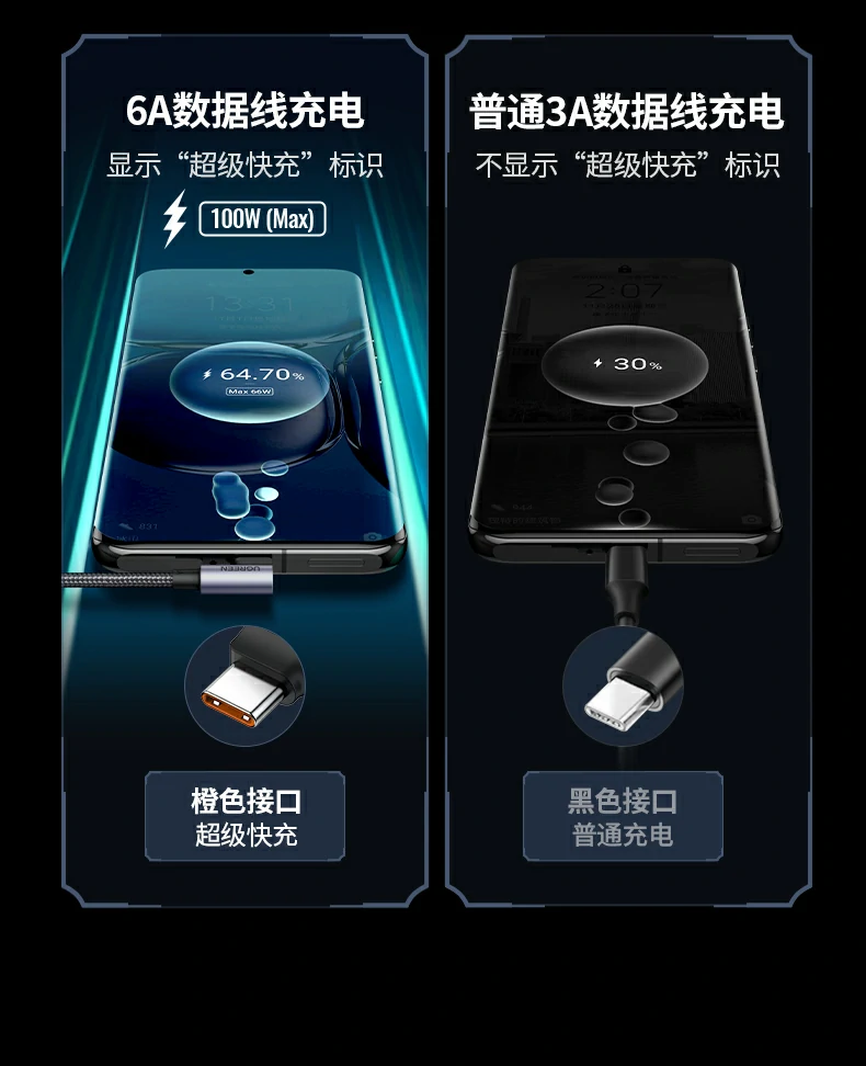 UGREEN绿联-品质新体验,数码选绿联 UGREEN绿联-品质新体验,数码选绿联