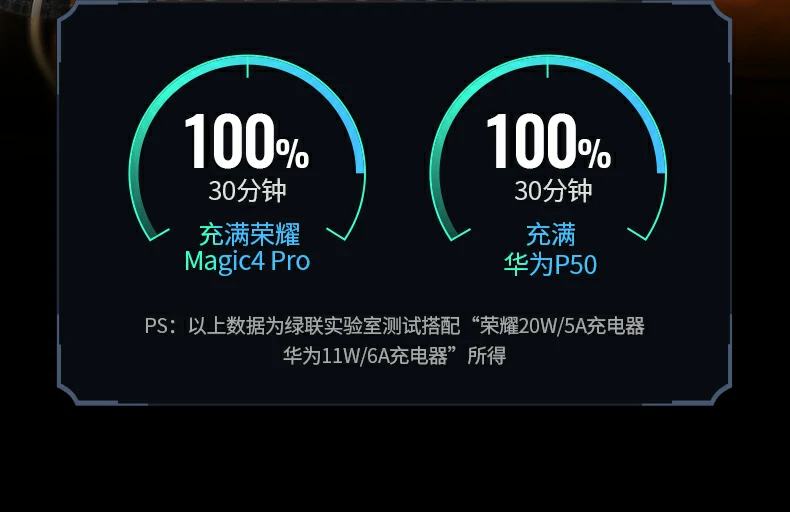 UGREEN绿联-品质新体验,数码选绿联 UGREEN绿联-品质新体验,数码选绿联