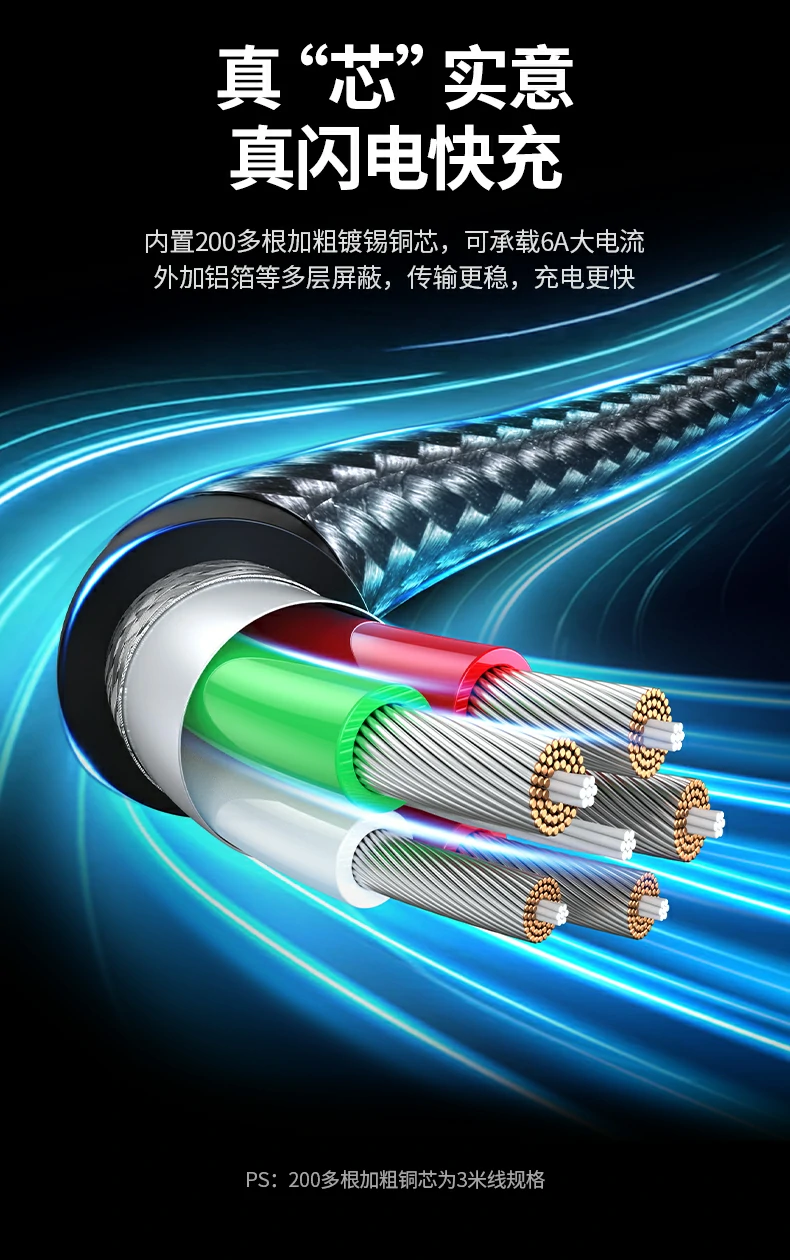 UGREEN绿联-品质新体验,数码选绿联 UGREEN绿联-品质新体验,数码选绿联