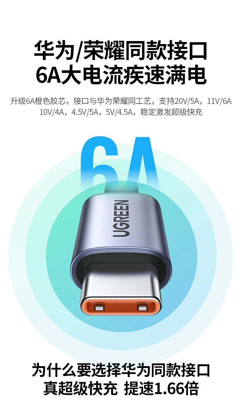 UGREEN绿联-品质新体验,数码选绿联