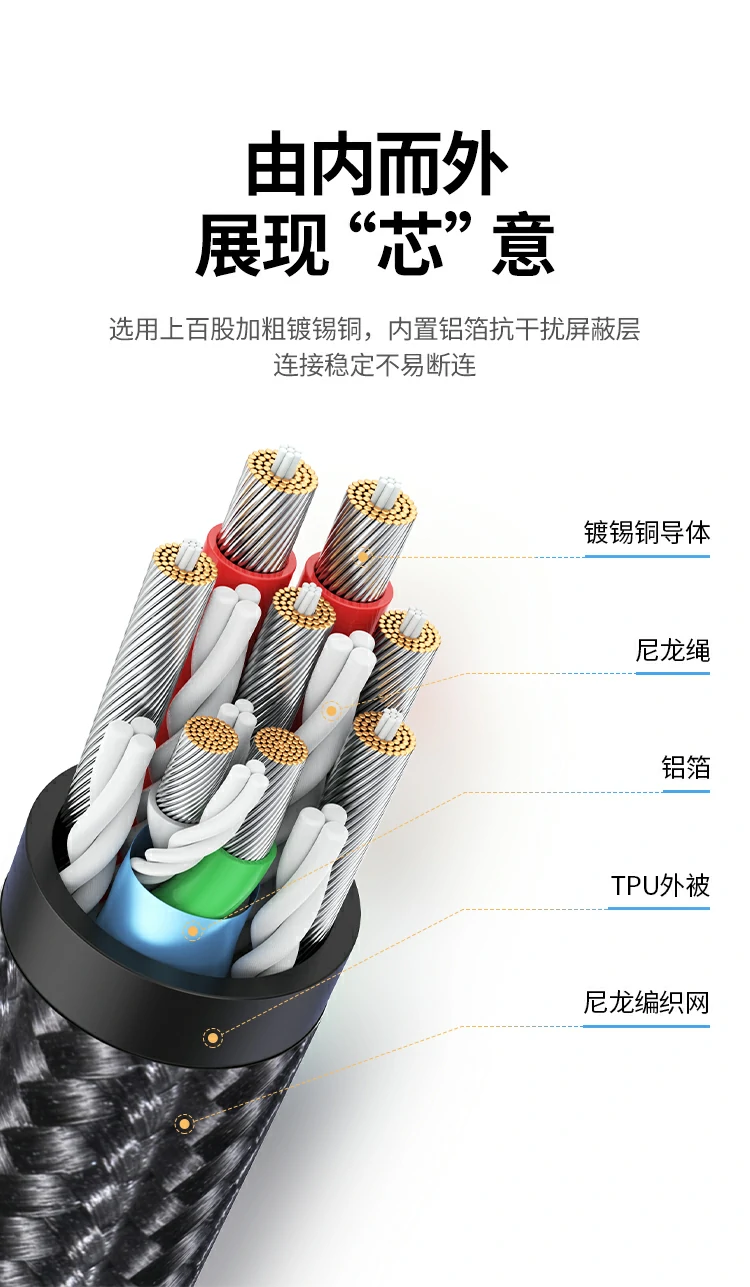 UGREEN绿联-品质新体验,数码选绿联