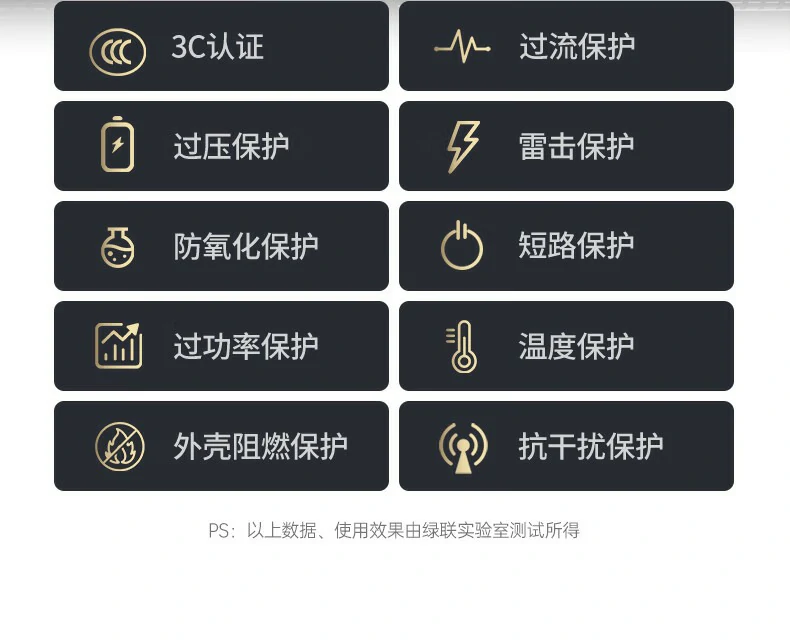 UGREEN绿联-品质新体验,数码选绿联 UGREEN绿联-品质新体验,数码选绿联