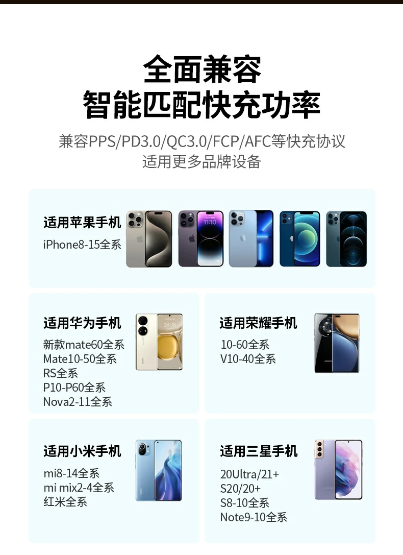 UGREEN绿联-品质新体验,数码选绿联 UGREEN绿联-品质新体验,数码选绿联