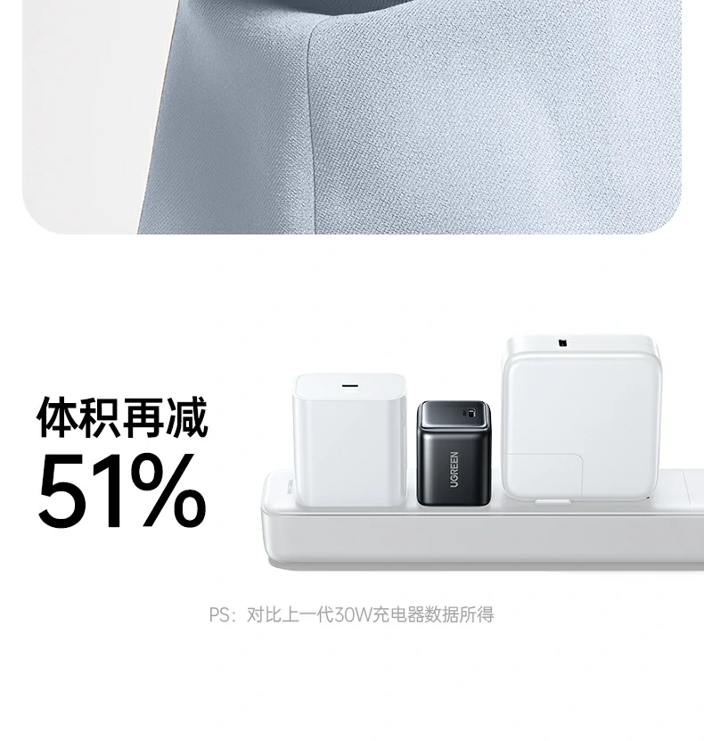 UGREEN绿联-品质新体验,数码选绿联