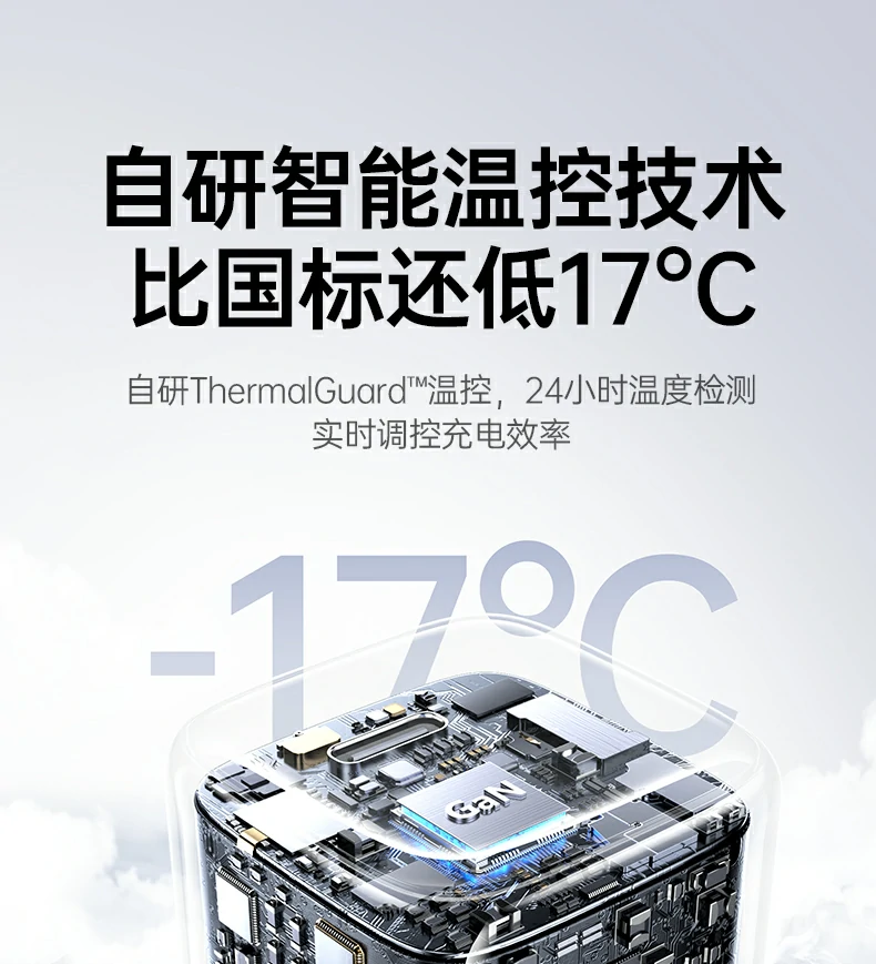 UGREEN绿联-品质新体验,数码选绿联
