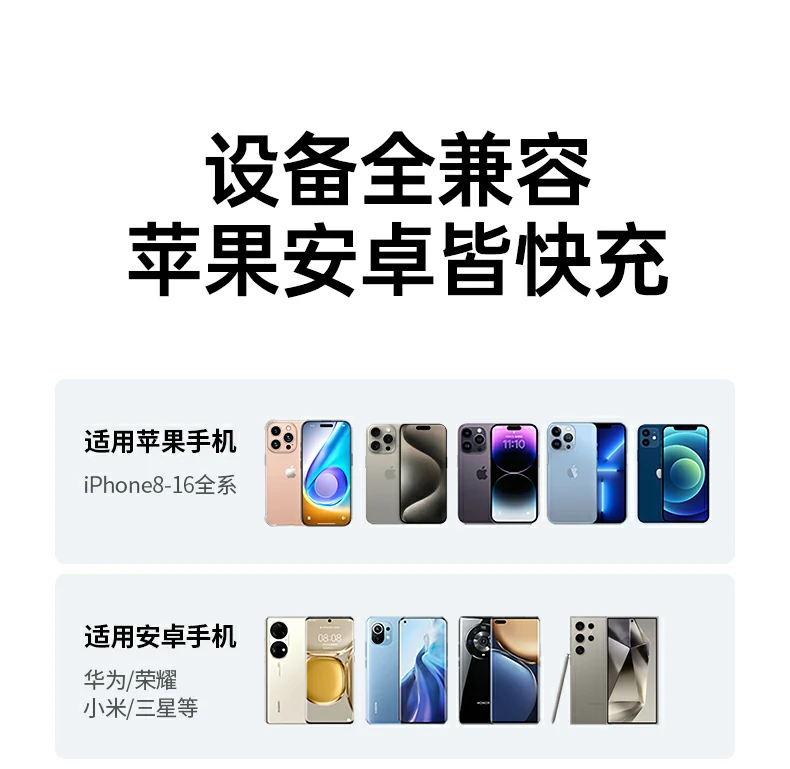 UGREEN绿联-品质新体验,数码选绿联