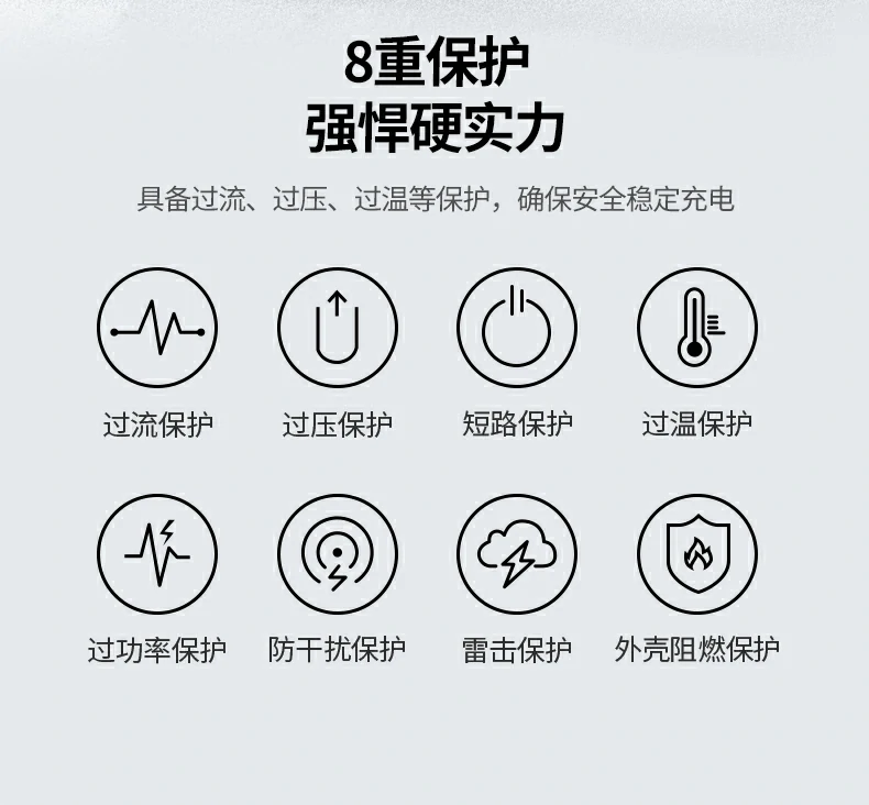 UGREEN绿联-品质新体验,数码选绿联