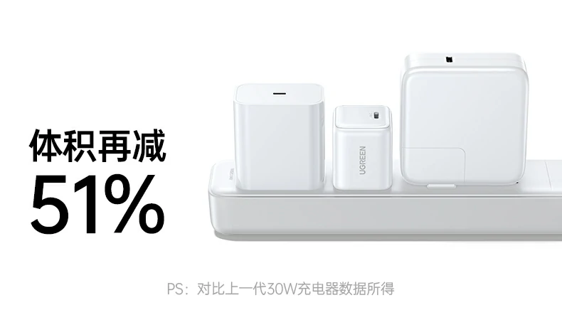 UGREEN绿联-品质新体验,数码选绿联
