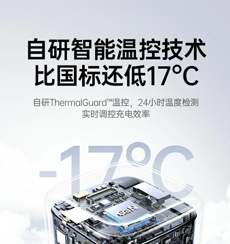 UGREEN绿联-品质新体验,数码选绿联