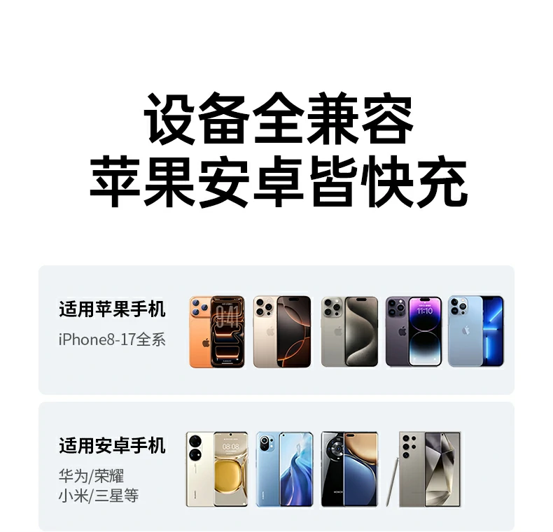 UGREEN绿联-品质新体验,数码选绿联