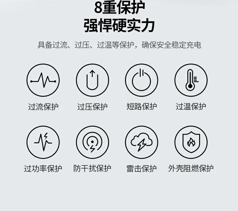 UGREEN绿联-品质新体验,数码选绿联