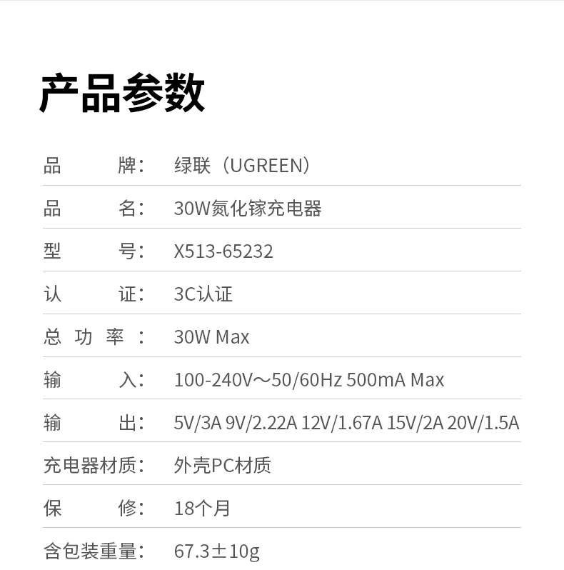 UGREEN绿联-品质新体验,数码选绿联