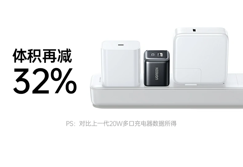 UGREEN绿联-品质新体验,数码选绿联