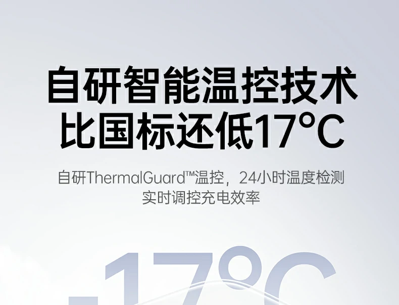UGREEN绿联-品质新体验,数码选绿联