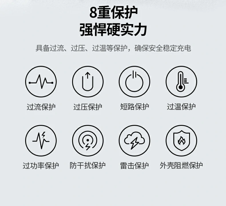 UGREEN绿联-品质新体验,数码选绿联