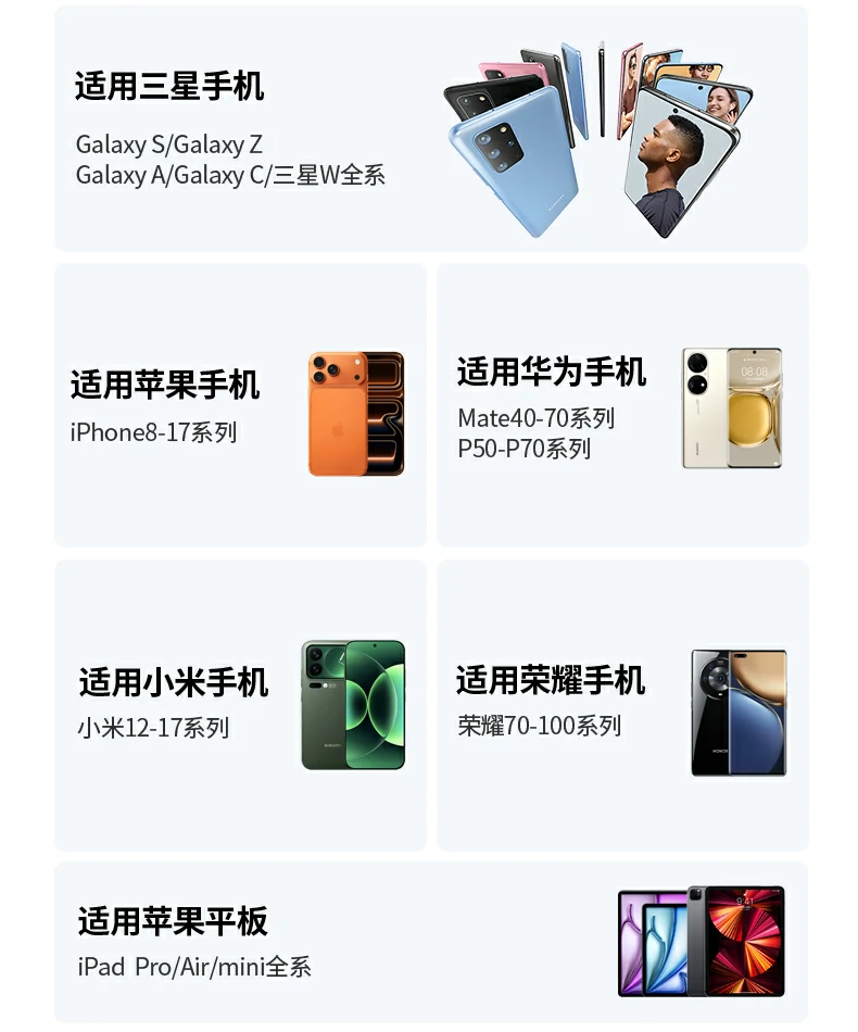 UGREEN绿联-品质新体验,数码选绿联 UGREEN绿联-品质新体验,数码选绿联