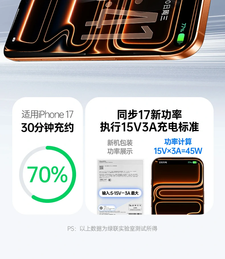 UGREEN绿联-品质新体验,数码选绿联