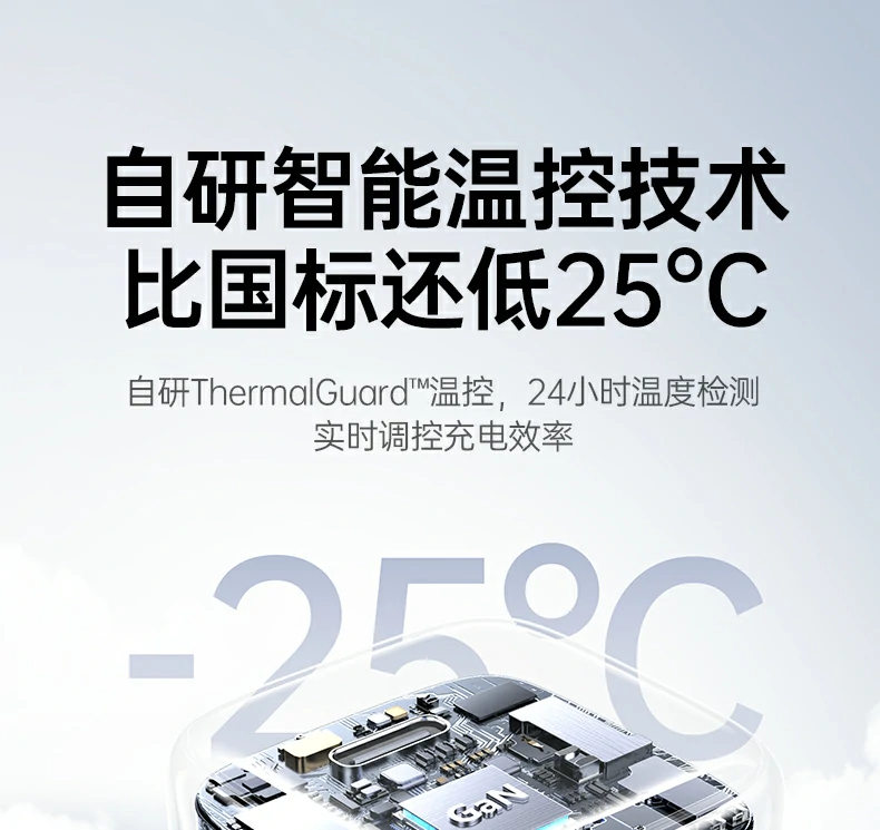 UGREEN绿联-品质新体验,数码选绿联