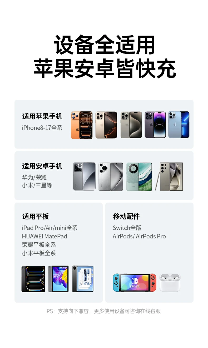 UGREEN绿联-品质新体验,数码选绿联