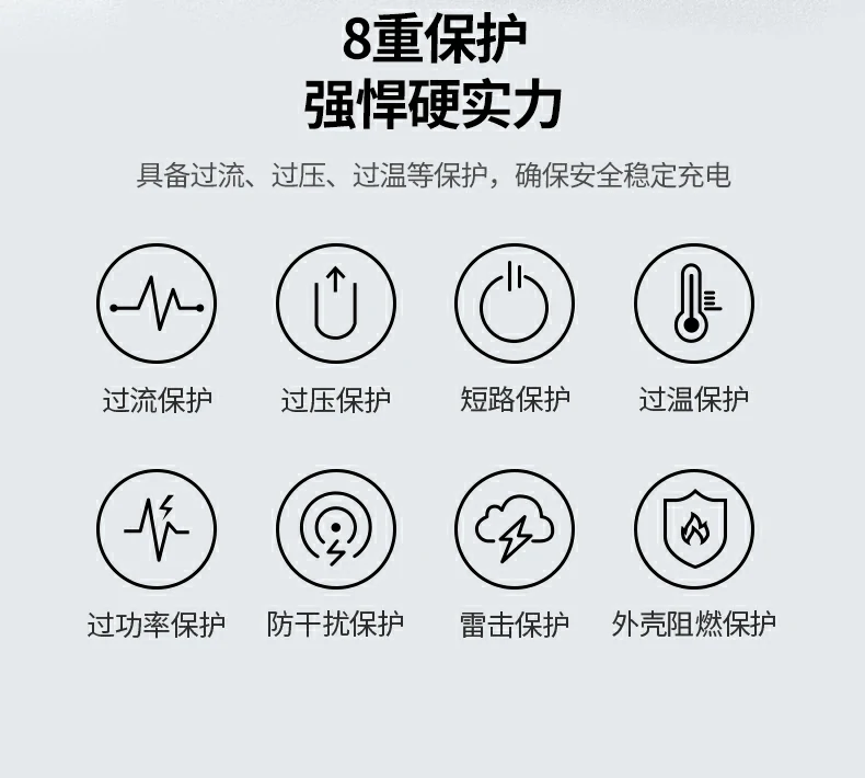 UGREEN绿联-品质新体验,数码选绿联