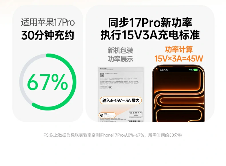 UGREEN绿联-品质新体验,数码选绿联 UGREEN绿联-品质新体验,数码选绿联
