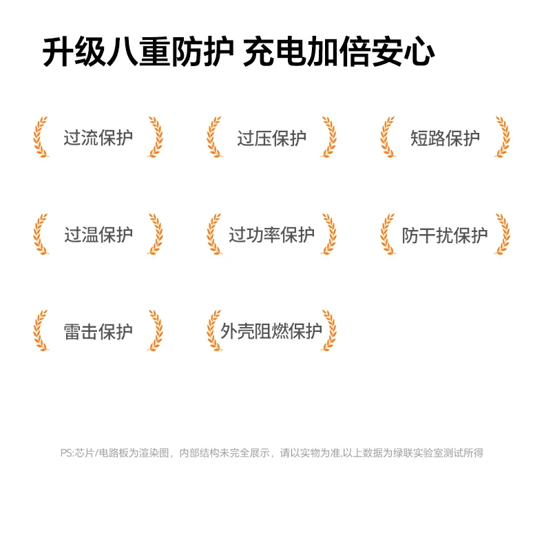 UGREEN绿联-品质新体验,数码选绿联 UGREEN绿联-品质新体验,数码选绿联
