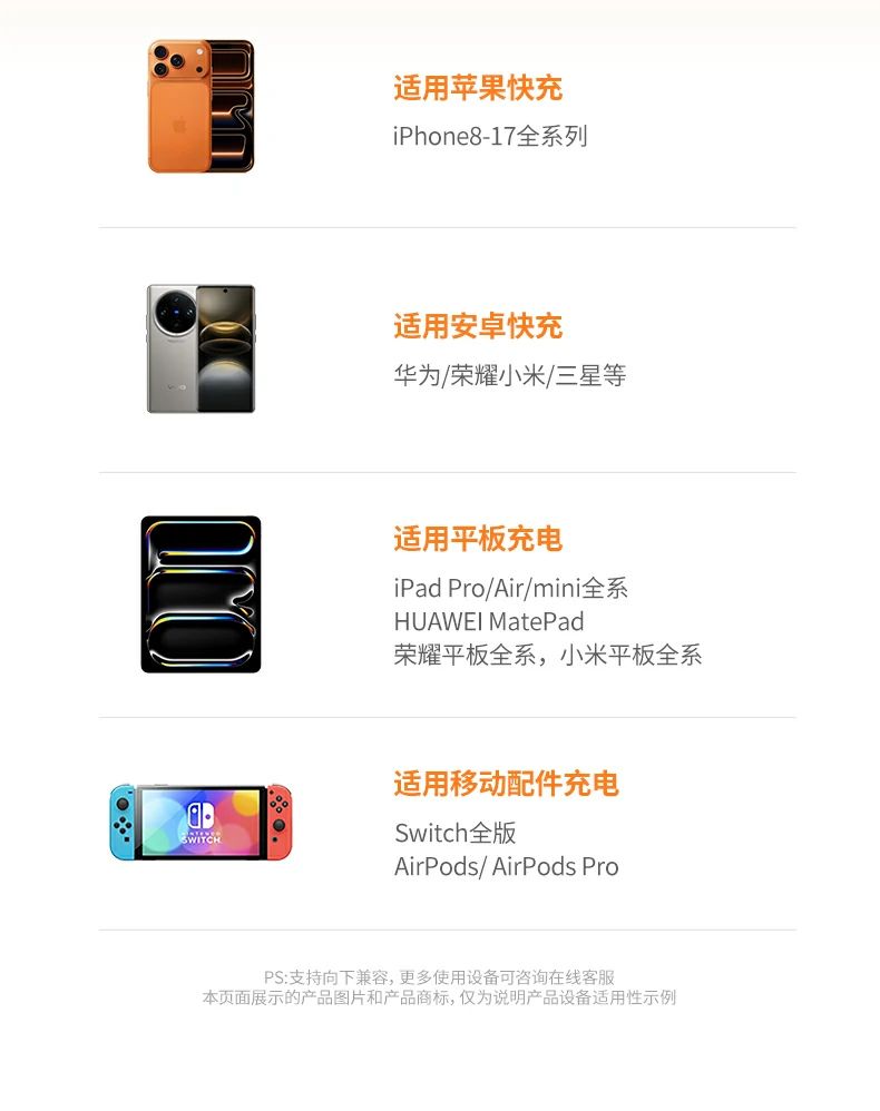UGREEN绿联-品质新体验,数码选绿联 UGREEN绿联-品质新体验,数码选绿联