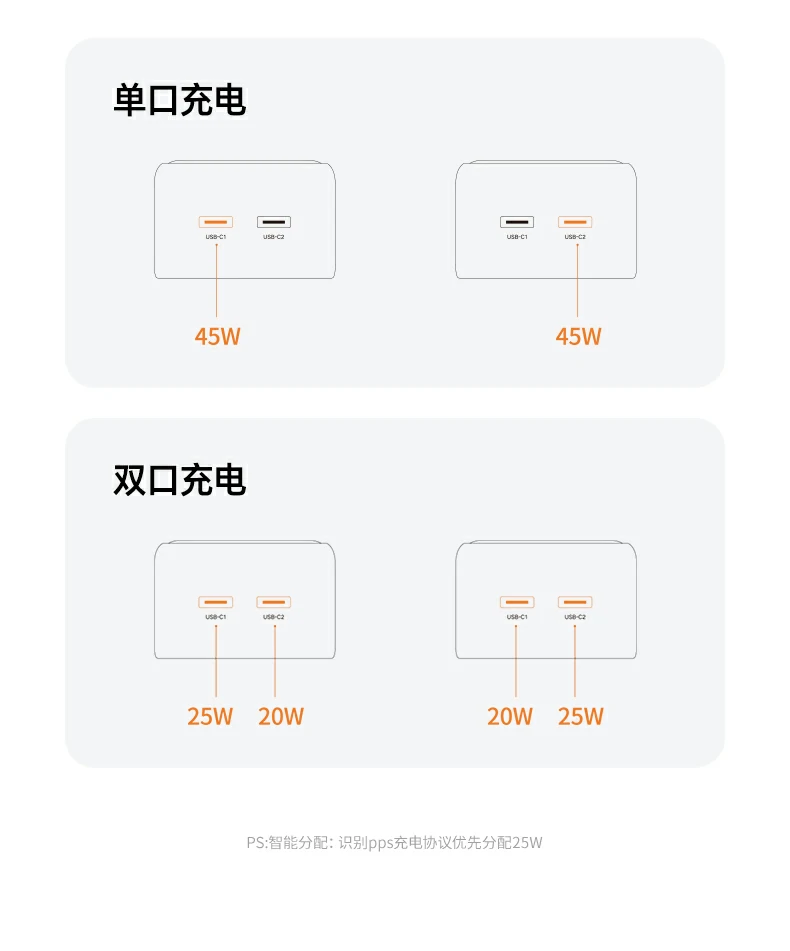 UGREEN绿联-品质新体验,数码选绿联 UGREEN绿联-品质新体验,数码选绿联