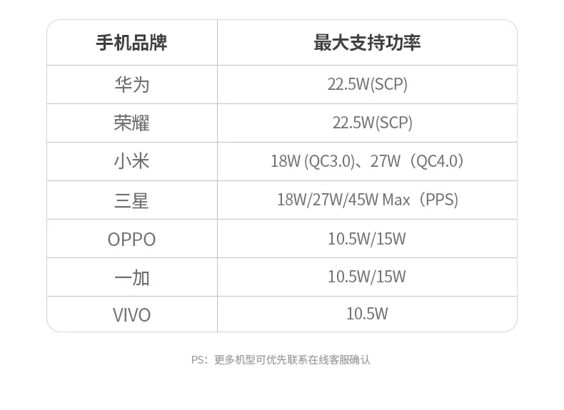 UGREEN绿联-品质新体验,数码选绿联 UGREEN绿联-品质新体验,数码选绿联