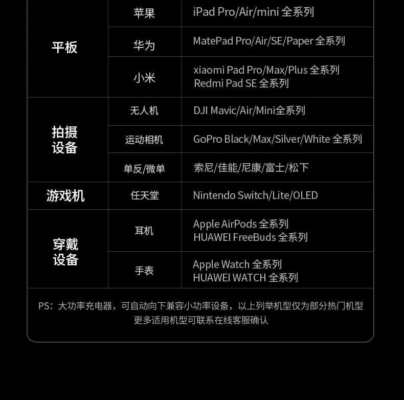 UGREEN绿联-品质新体验,数码选绿联 UGREEN绿联-品质新体验,数码选绿联